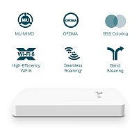 TP-Link EAP615-Wall(5-pack) WiFi 6