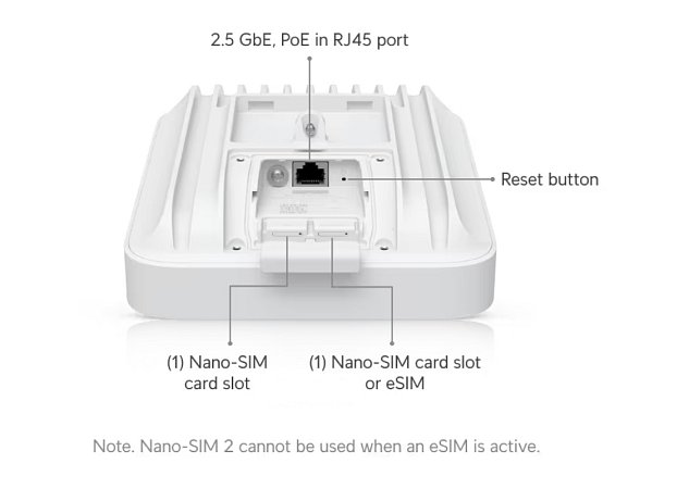 Ubiquiti U5G-Max-Outdoor, UniFi 5G Max Outdoor