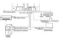 iiyama ProLite/XB3294UHSCP-B1/31,5