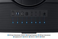 Samsung Odyssey G7/LS37FG750EUXEN/37