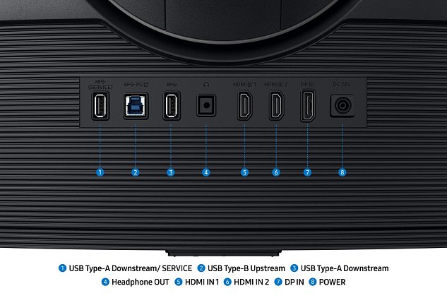 Samsung Odyssey G7/LS37FG750EUXEN/37