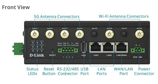 D-Link DOM-550-GSO 5G IIoT Gateway