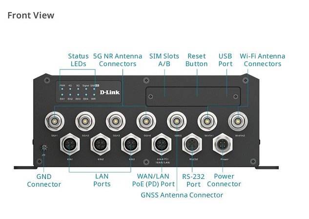 D-Link DTM-570-GS 5G Transit Gateway