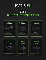 EVOLVEO G850,850W,ATX 3.1,14cm,aPFC,80+GOLD,3YRW