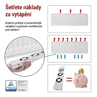 VENTILÁTOR POD RADIÁTOR MONO P56PR1