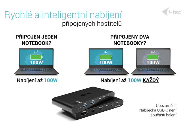 i-tec KVM Docking Station HDMI for 2 hosts, Power Delivery 2x 100W