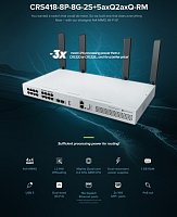 MikroTik CRS418-8P-8G-2S+5axQ2axQ-RM, Cloud Router Switch