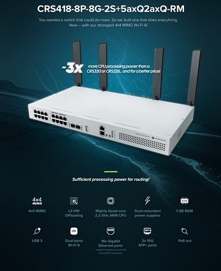 MikroTik CRS418-8P-8G-2S+5axQ2axQ-RM, Cloud Router Switch
