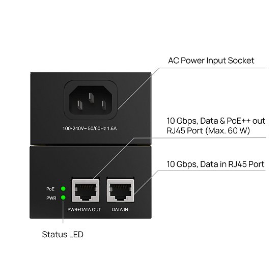 TP-Link POE370S Omada 10G PoE++ Injector Adapter