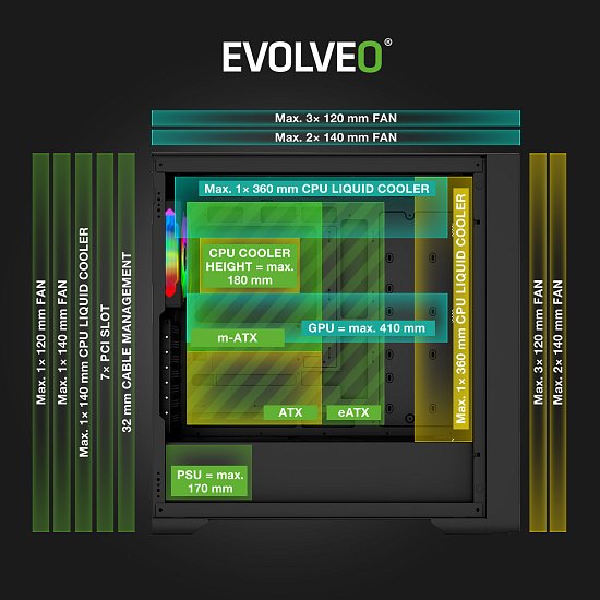 EVOLVEO Rhino, eATX/ATX/4x ARGB/bočnice sklo/mesh