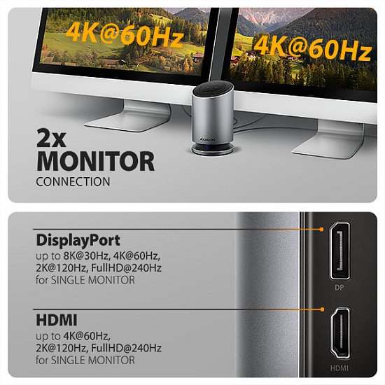 AXAGON HMC-WL9, USB 10Gbps hub s Qi, 3x USB-A, USB-C, HDMI & DP 4k/60Hz, RJ-45, PD 100W, kabel 60cm