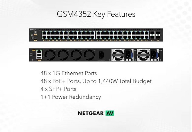 NETGEAR M4350-48G4XF MANAGED SWITCH, GSM4352