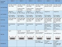 PremiumCord Kabel HDMI A - HDMI A M/M 2m,zlac.kon.