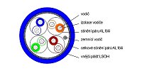 DATACOM F/FTP drát CAT6A Eca LSOH 500m cívka modrý