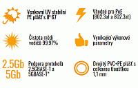 Instalační kabel Solarix CAT5E FTP PVC+PE dvojitý plášť 305m/cívka