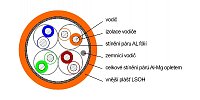 DATACOM S/FTP drát CAT7  LSOH  300m oranžový