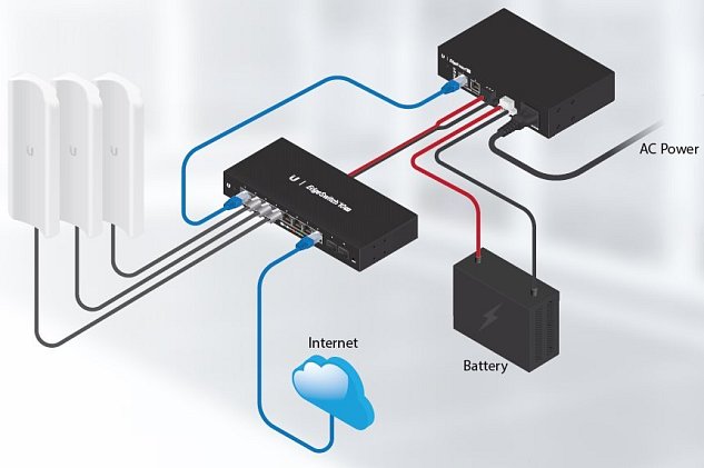 UBNT EP-24V-72W, EdgePower, 24V, 72W