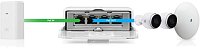 UBNT N-SW, NanoSwitch