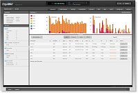 UBNT EdgeRouter 4