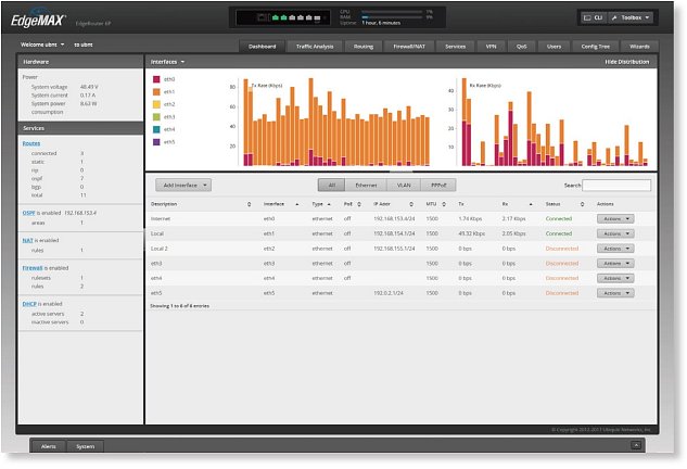 UBNT EdgeRouter 4