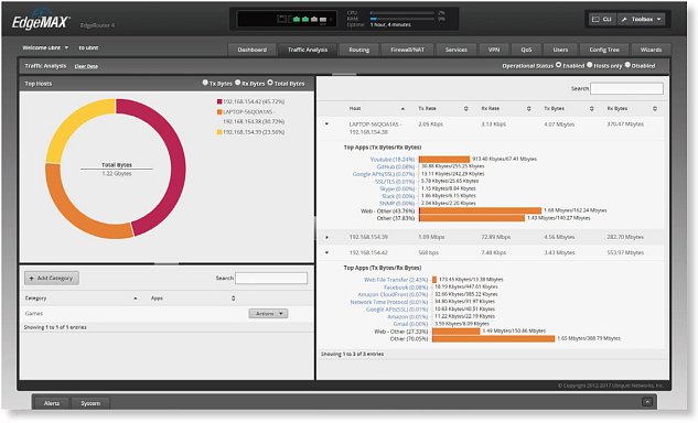 UBNT EdgeRouter 4
