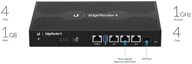 UBNT EdgeRouter 4