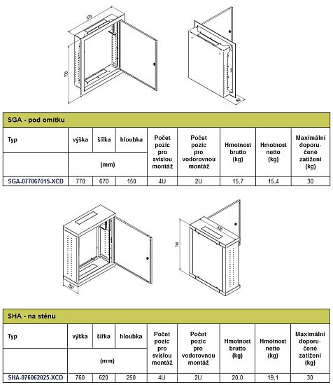 Hybridní rack silový SGA-077067015-CCD pod omítku