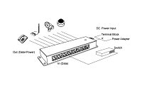 POE-PAN6-GB Gigabitový stíněný 6-portový POE panel