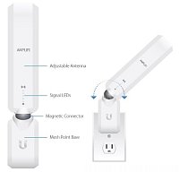 UBNT AmpliFi HD Mesh Point