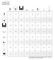 UBNT AmpliFi HD Mesh Point
