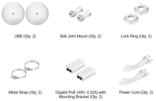 UBNT UBB, UniFi Building Bridge