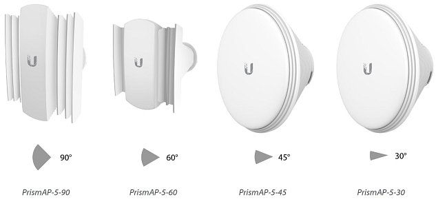 UBNT PrismAP-5-30,Sektorová 5GHz anténa,19dBi,30°