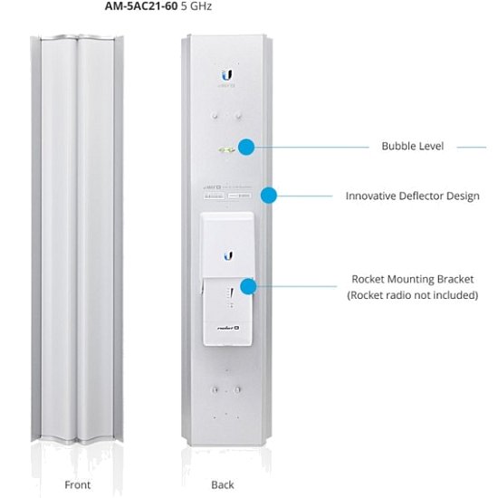UBNT AM-5AC21-60 5GHz, sektorová anténa AirMax