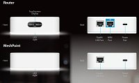 UBNT AmpliFi Instant Kit, EU