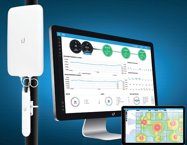 UBNT UMA-D - Směrová Dual Band Mesh anténa