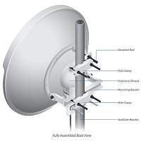 UBNT RocketDish, 31dBi, 5Ghz AC, Rocket Kit