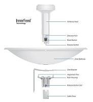 UBNT PowerBeam M2, venkovní, 2.4GHz MIMO, 2x 18dBi