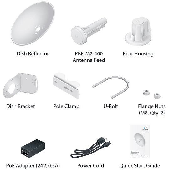 UBNT PowerBeam M2, venkovní, 2.4GHz MIMO, 2x 18dBi
