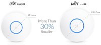 UBNT UAP-nanoHD - Compact UniFi Wave2 AC AP