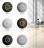 UBNT UAP-nanoHD - Compact UniFi Wave2 AC AP