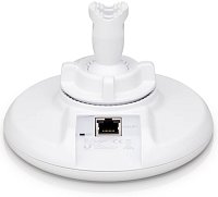 UBNT GigaBeam airMAX AC 60 GHz/5 GHz Radio, 1Gbps+