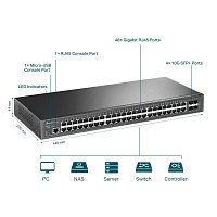 TP-Link TL-SG3452P Man.L2+ 48xGb,4x10G SFP+