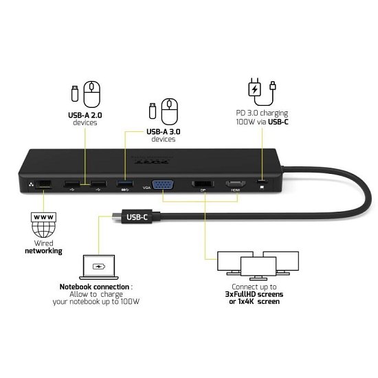 PORT CONNECT Dokovací stanice 11v1, 1x4K, RJ45,HDMI,Display Port,VGA,USB-C 100W, 4xUSB-A,micro/SD