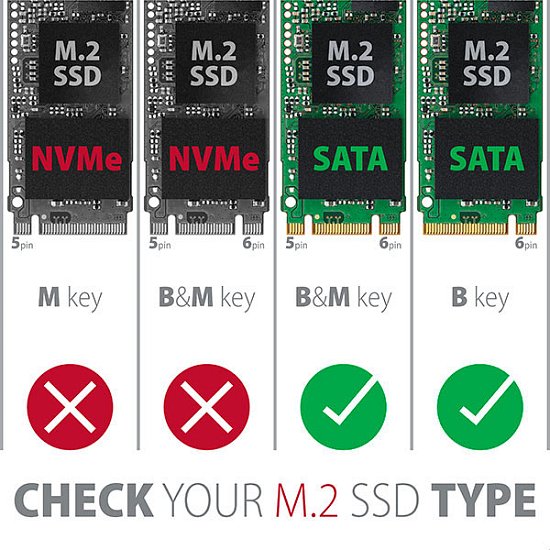AXAGON RSS-M2SD, SATA - M.2 SATA SSD, interní 2.5