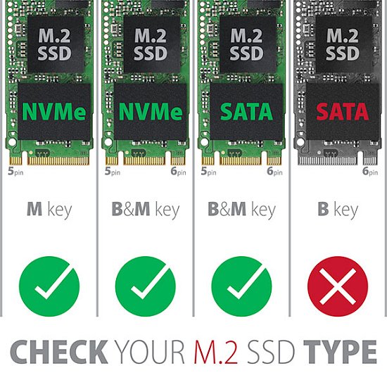 AXAGON EEM2-SB2, USB-C 3.2 Gen 2 - M.2 NVMe & SATA SSD kovový RAW box, bezšroubkový, černý + ŠÁTEK