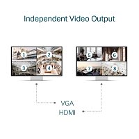 VIGI NVR4032H 32 Channel Network Video Recorder