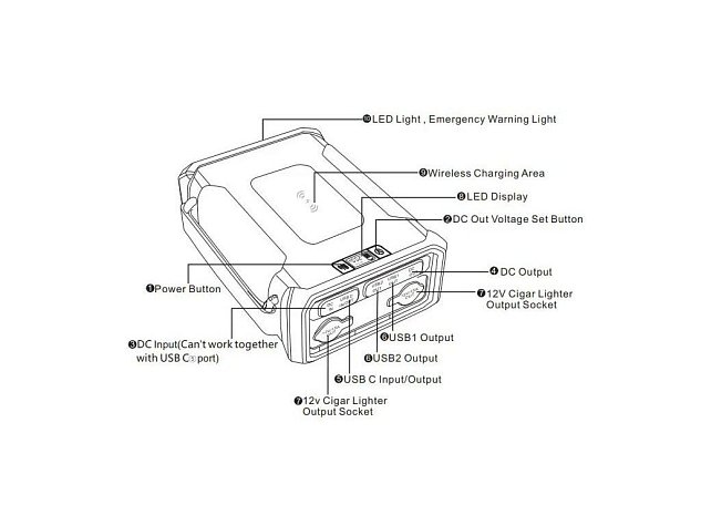 Outdoorová powerbanka Viking VIDAR III