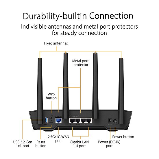 ASUS TUF-AX4200