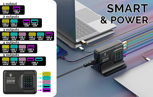 Viking USB GaN charger 200W PD PRO