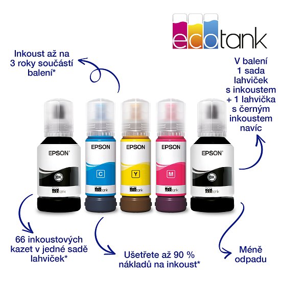 Epson EcoTank L6290